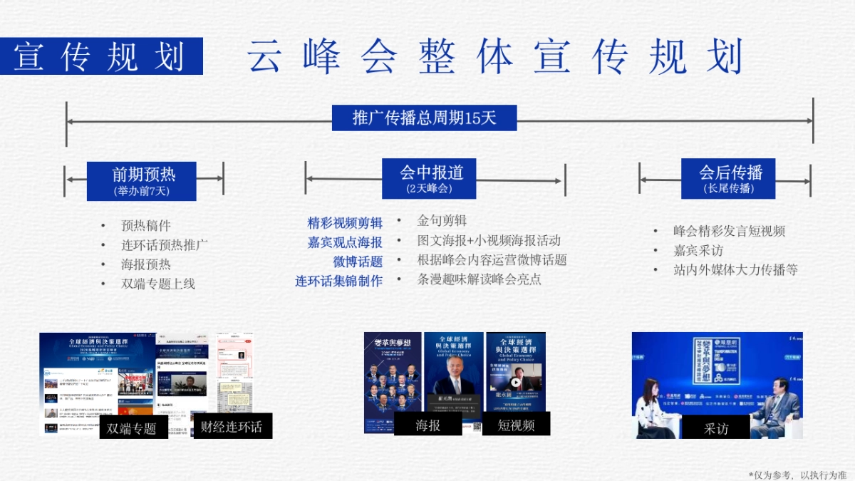 凤凰网财经峰会夏季论坛招商方案_第10页
