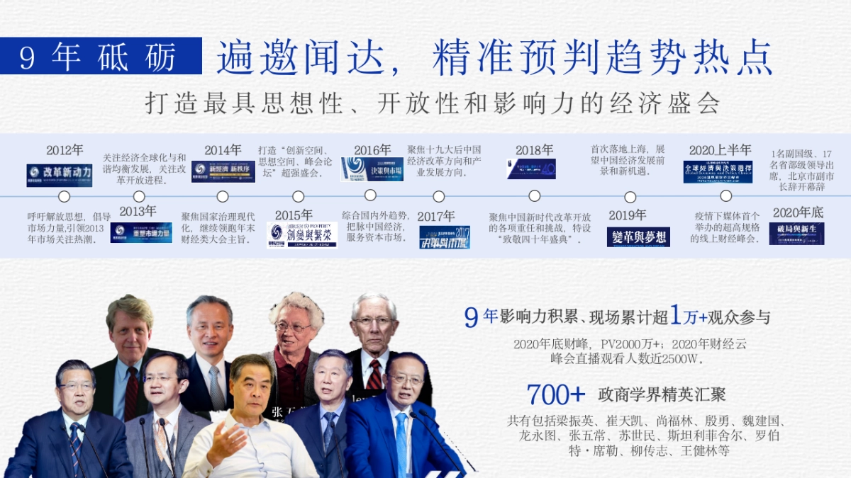 凤凰网财经峰会夏季论坛招商方案_第3页