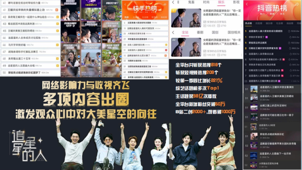 《追星星的人3》招商方案_第4页