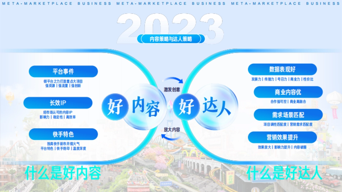 【通发】磁力引擎2023招商资源通案_第6页