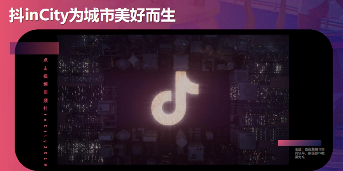 2020抖inCity城市美好生活节成都站招商通案_第3页