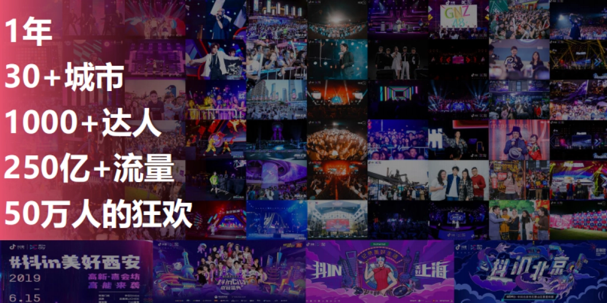 2020抖inCity城市美好生活节成都站招商通案38页_第5页