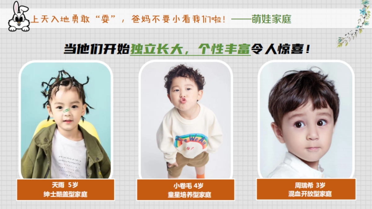 2021《不要小看我》招商方案_第10页