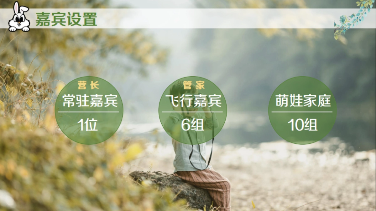 2021《不要小看我》招商方案_第5页