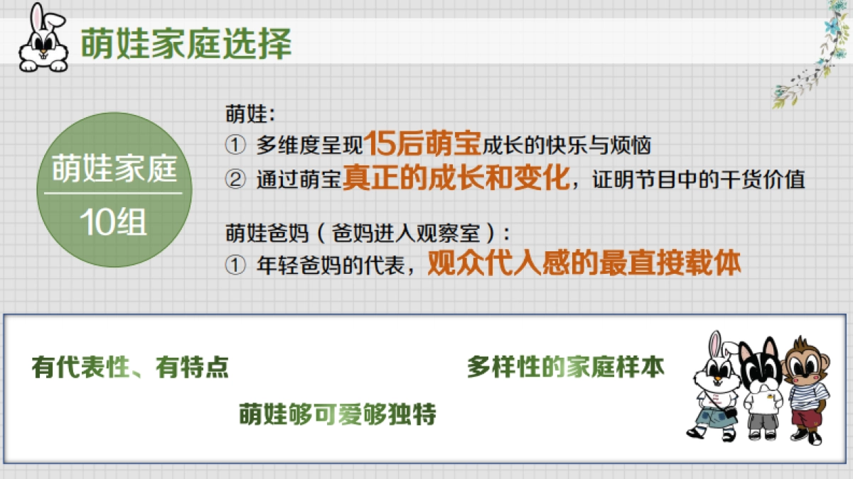 2021《不要小看我》招商方案_第8页