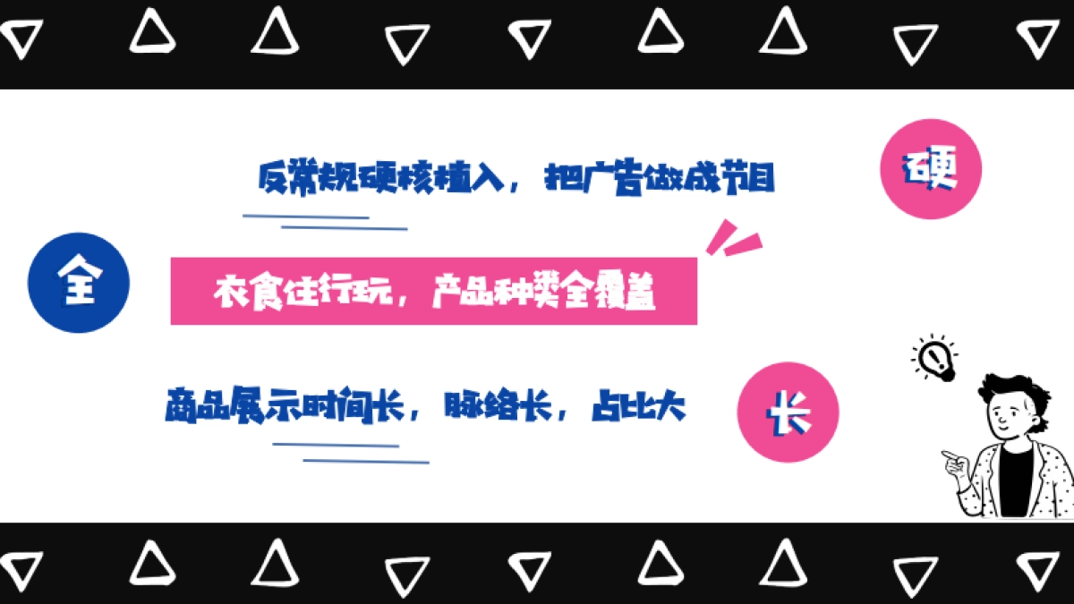 2021湖南卫视一季度《你真的太棒了》招商方案_第10页