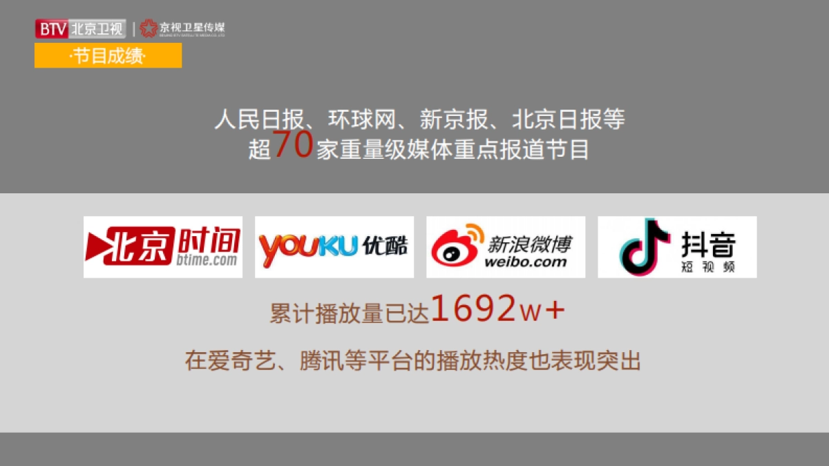 2021年北京卫视《我的桃花源》招商方案_第10页