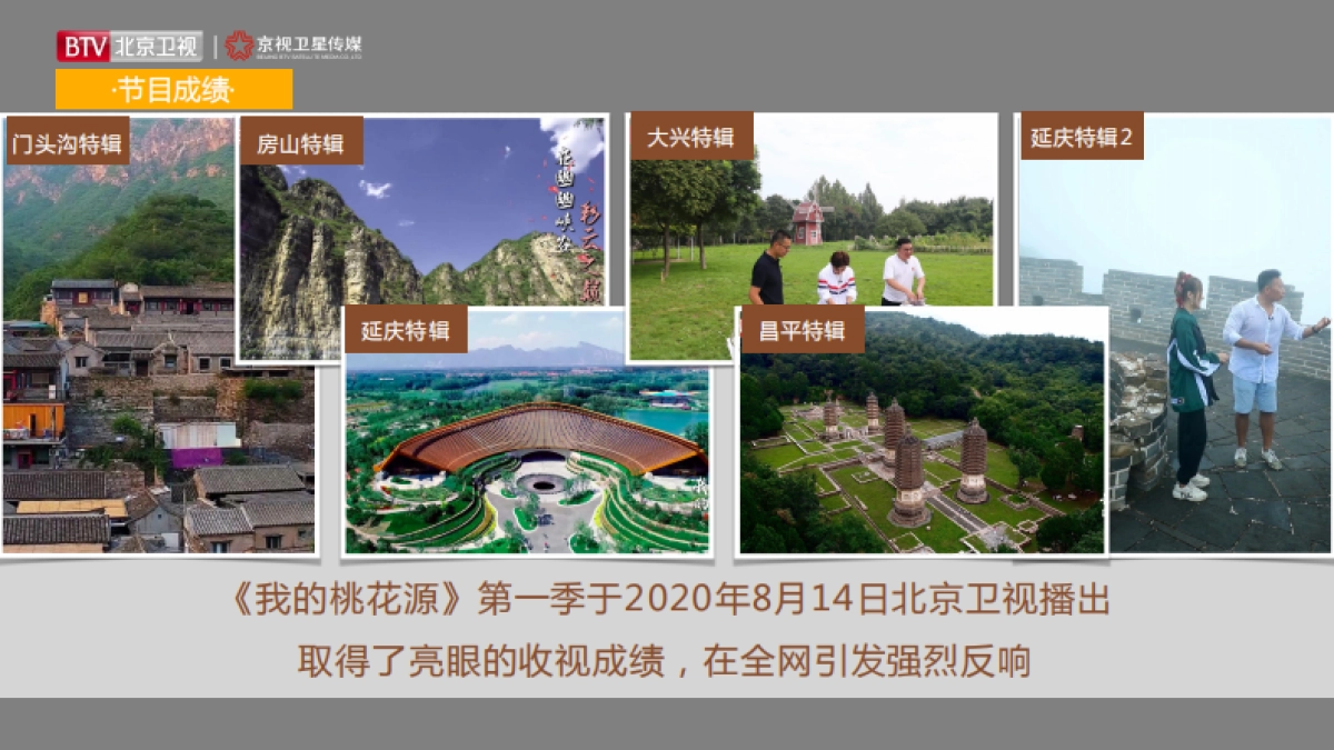 2021年北京卫视《我的桃花源》招商方案_第7页