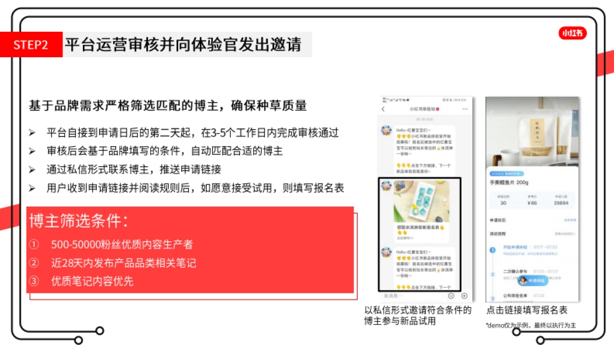 2022小红书新品体验官招商方案_第10页