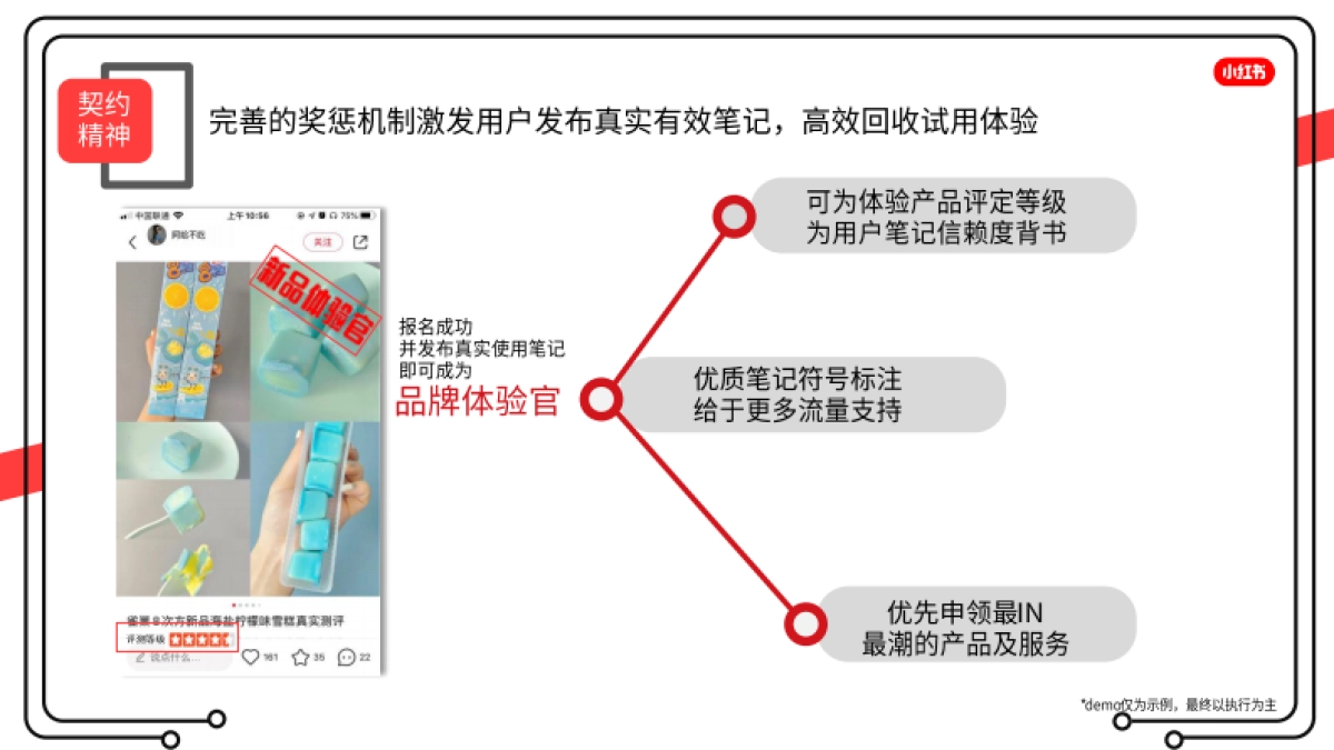 2022小红书新品体验官招商方案_第6页