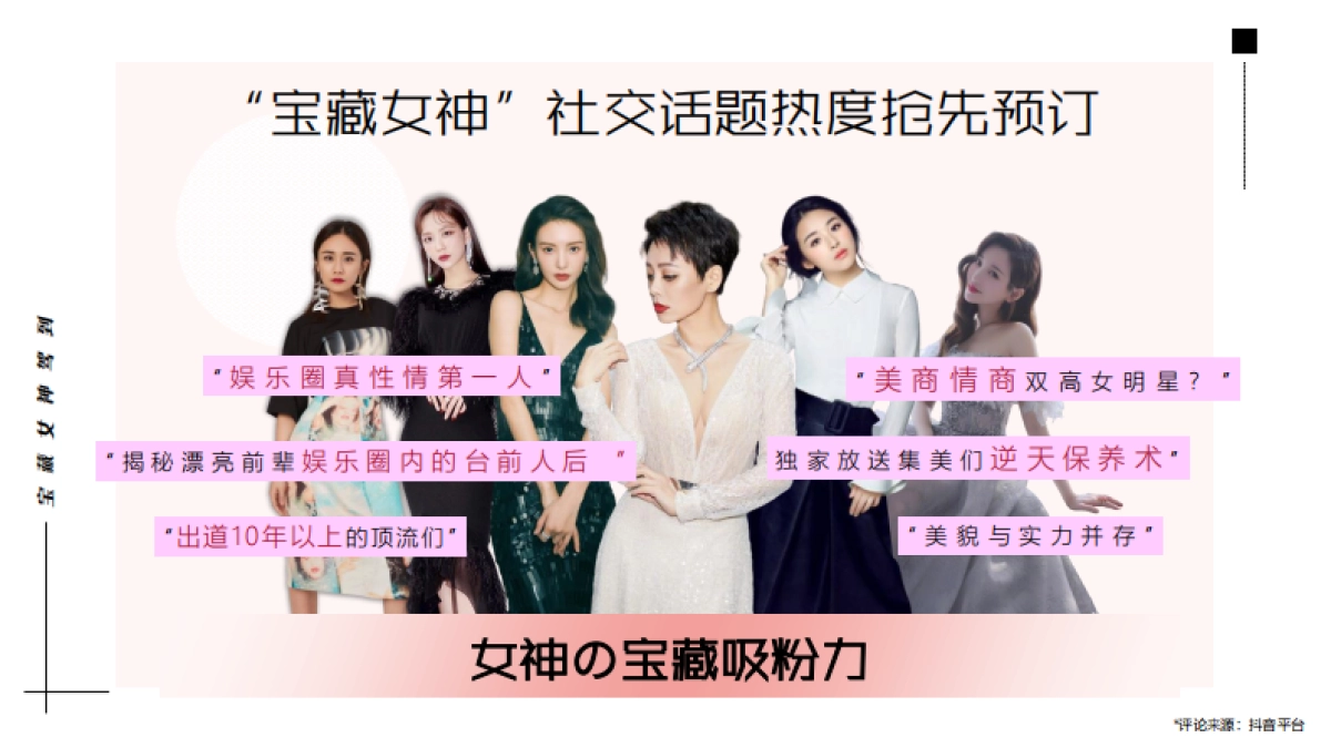 宝藏女神驾到-巨量引擎明星直播招商方案_第6页