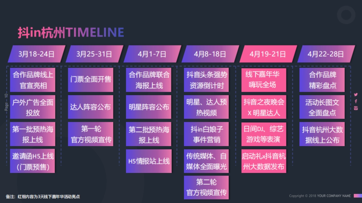 抖in杭州_超级嘉年华招商方案_第10页