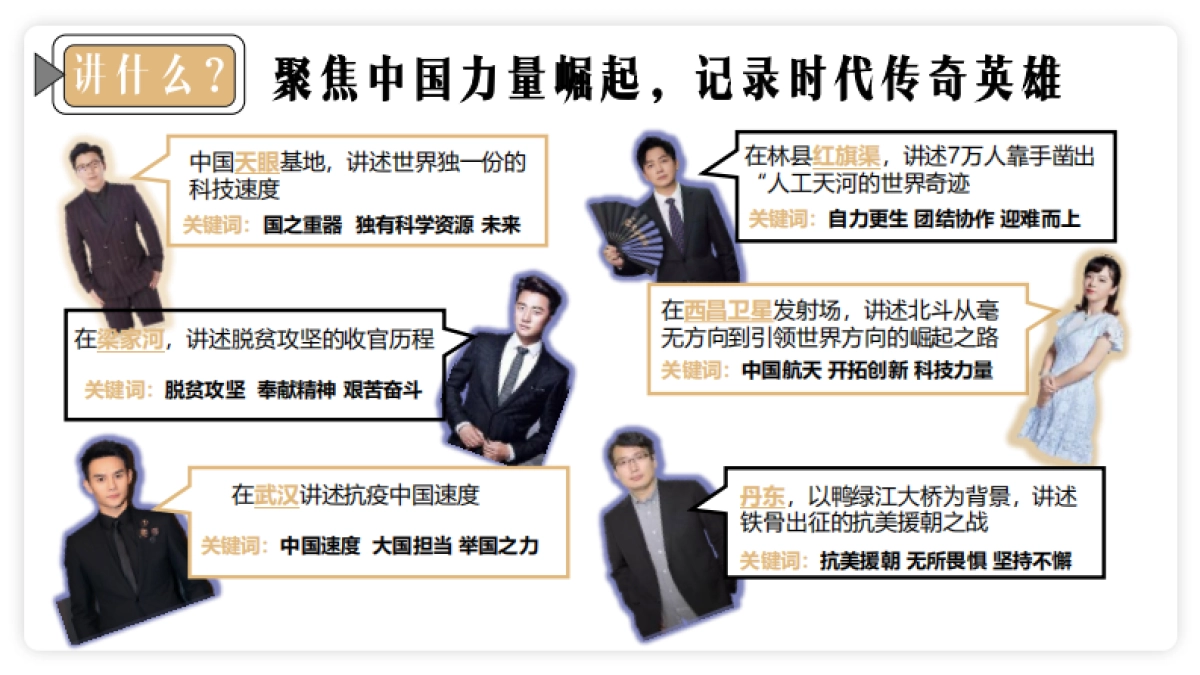 凤凰网IP《你的成就》招商方案_第8页