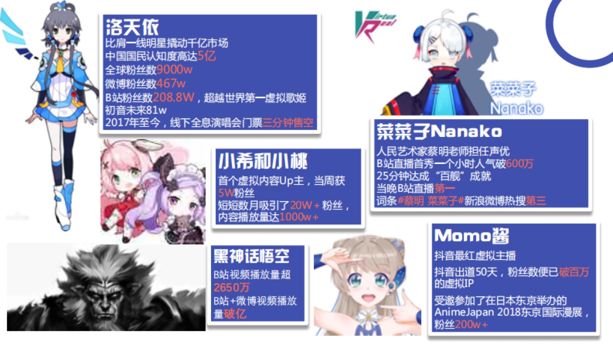 江苏卫视2021年《2050》招商方案_第6页