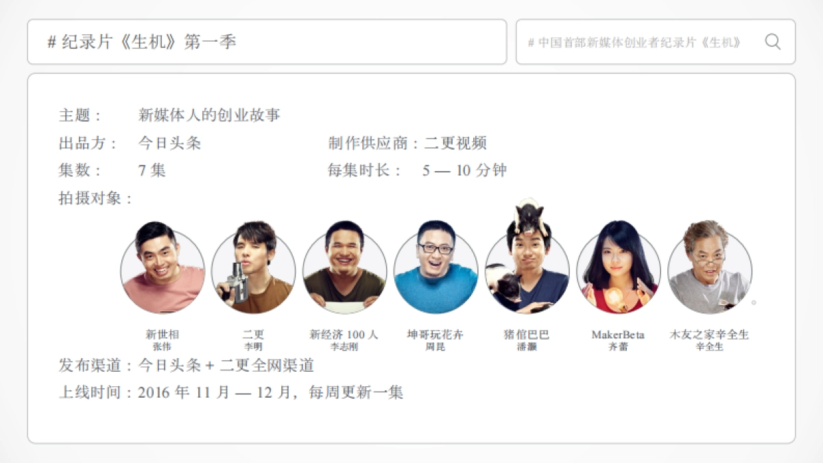 今日头条《生机》中国首部新媒体创业者纪录片第二季-招商方案_第3页