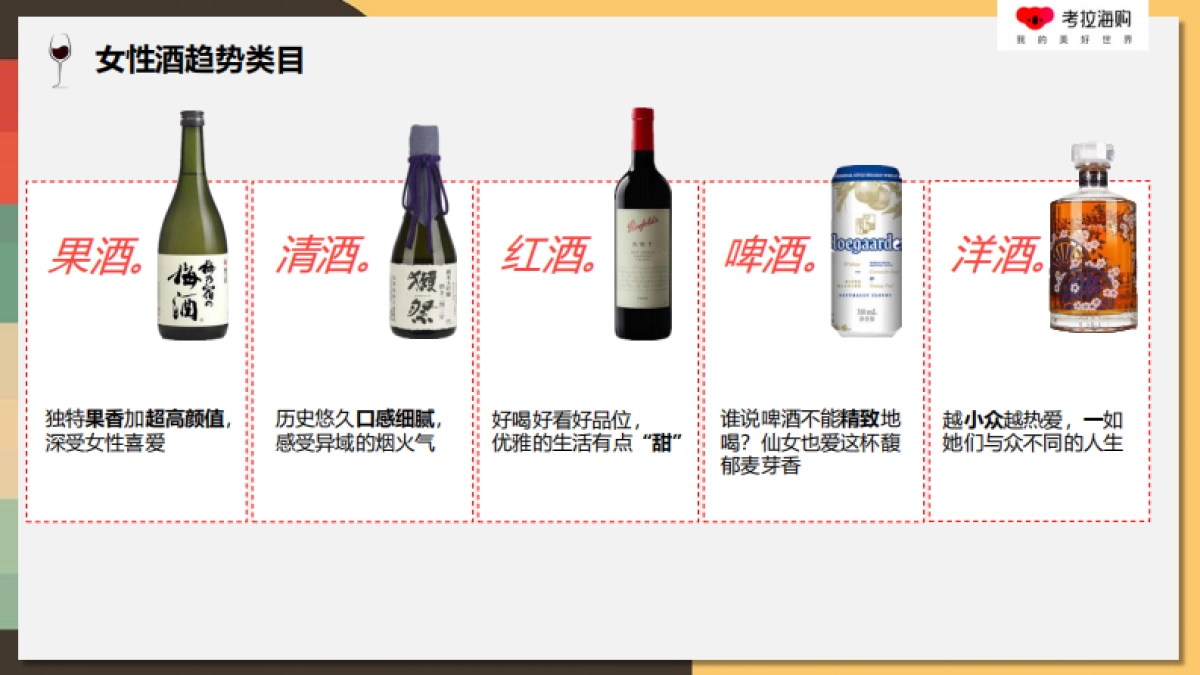 考拉99酒水节招商方案_第6页