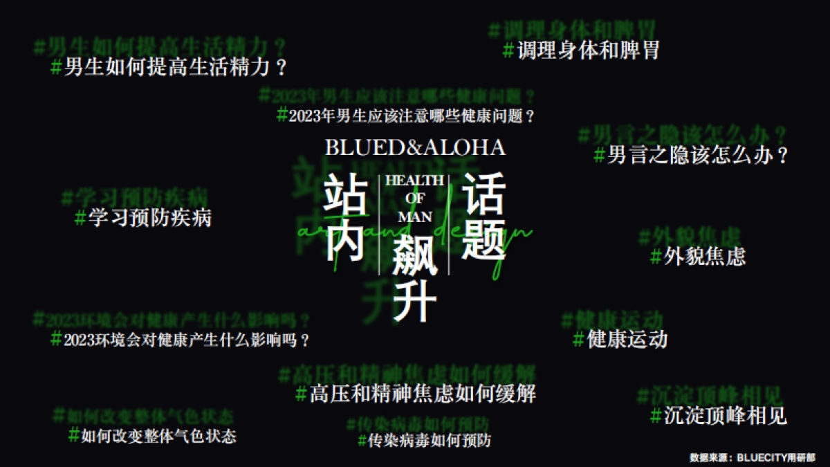 男士自救指南｜男性健康日招商企划_第10页