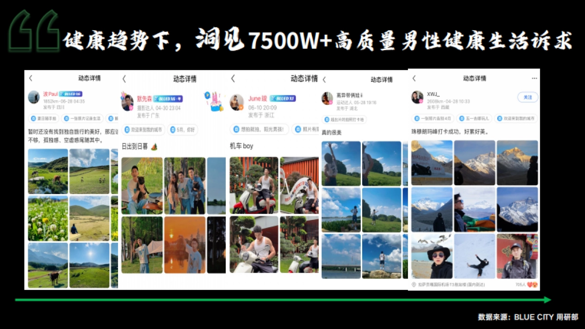 男士自救指南｜男性健康日招商企划_第4页