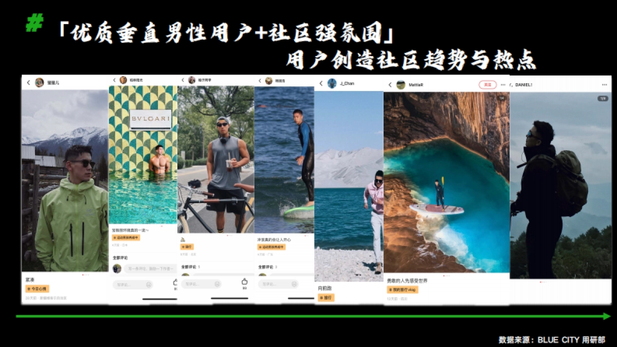 男士自救指南｜男性健康日招商企划_第5页