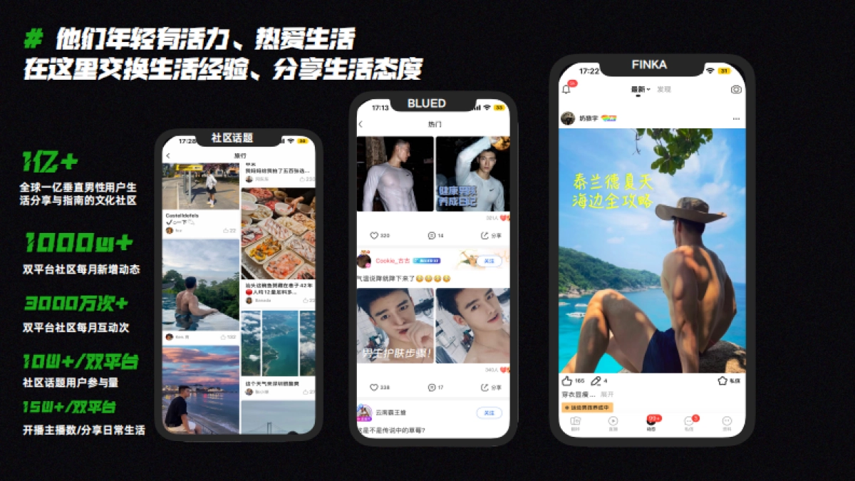 男士自救指南｜男性健康日招商企划_第6页