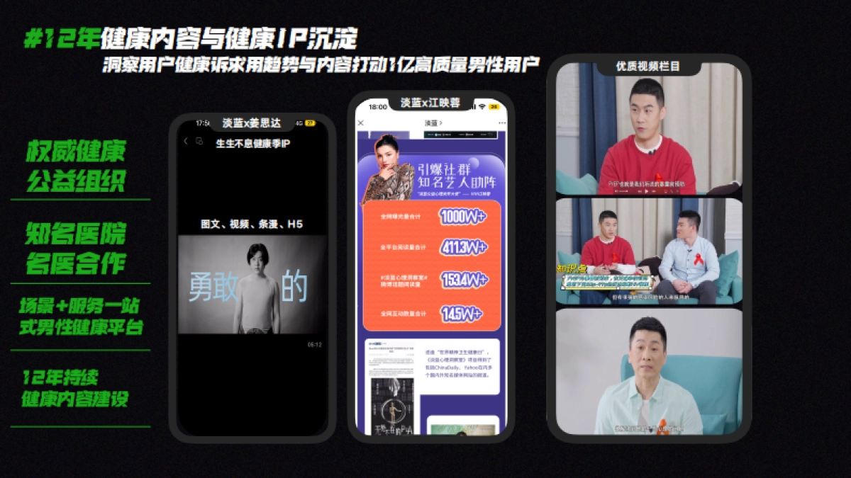 男士自救指南｜男性健康日招商企划_第8页