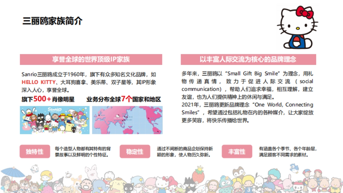 三丽鸥家族招商方案_第3页