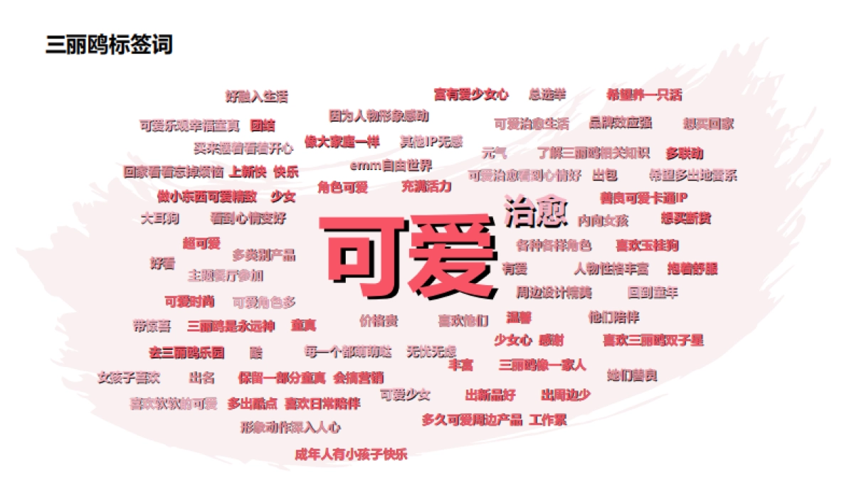 三丽鸥家族招商方案_第4页