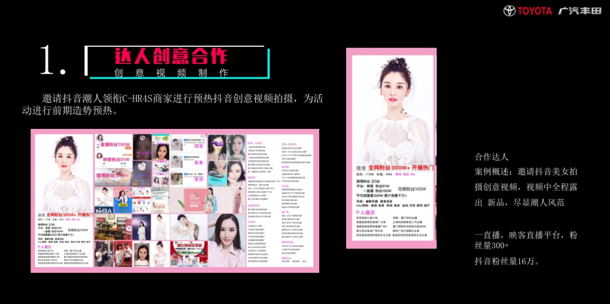 2019广汽丰田抖音潮人秀暨C-HR新品上市发布会_第9页