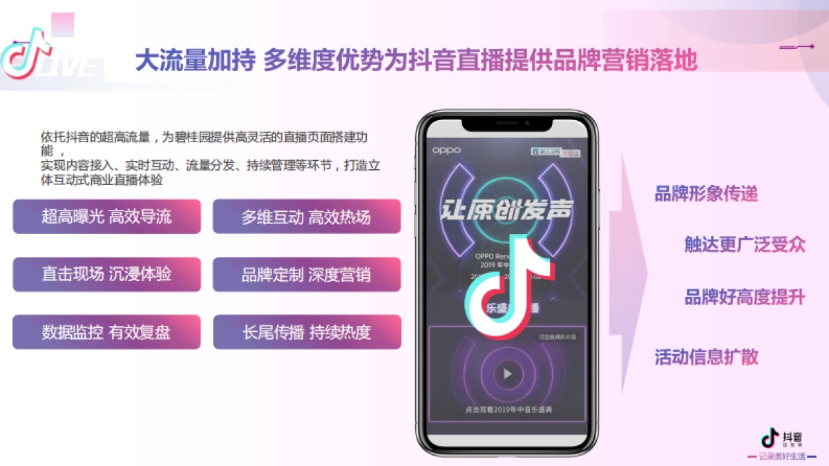 2020【直播】Dou看房计划抖音通案_第4页