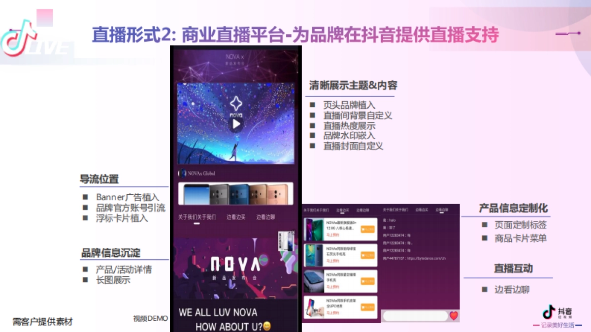2020【直播】Dou看房计划抖音通案_第6页