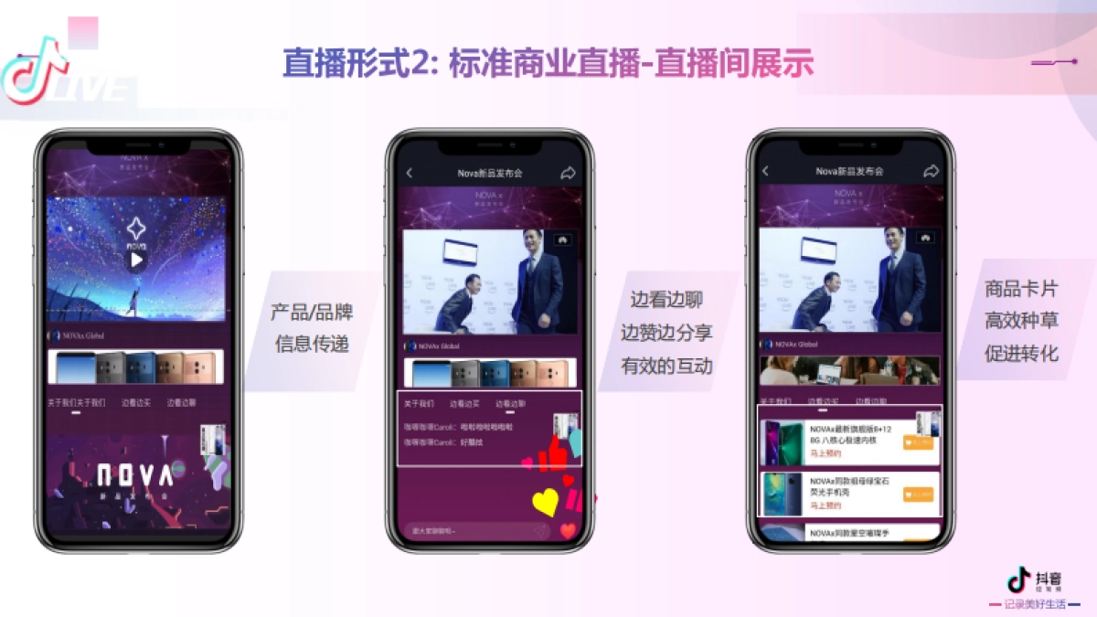 2020【直播】Dou看房计划抖音通案_第7页