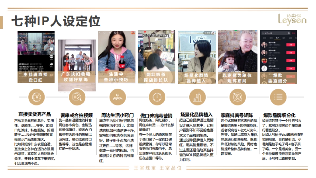 2020超级实用直播带货七步曲_第6页