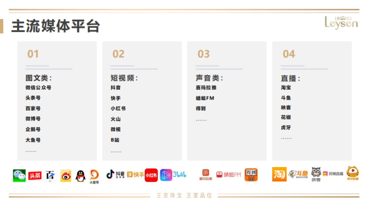 2020超级实用直播带货七步曲_第9页