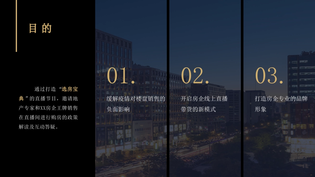 2020地产项目在线直播策划方案_第3页