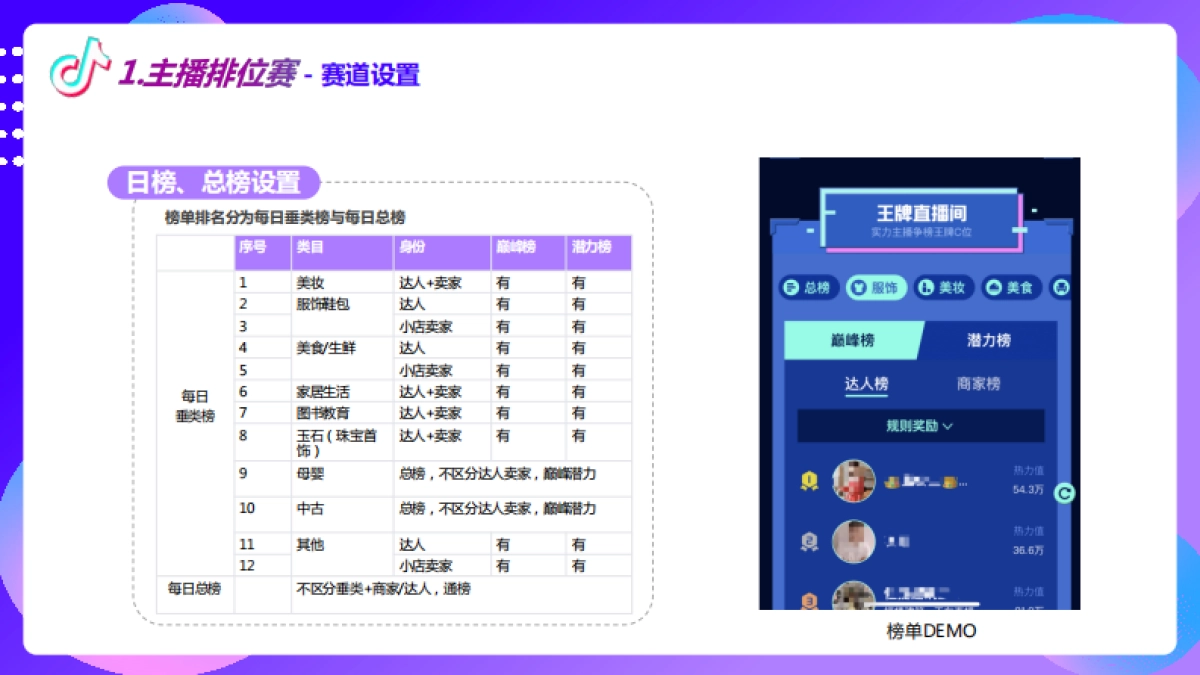 2020抖音奇妙好物节方案_第9页