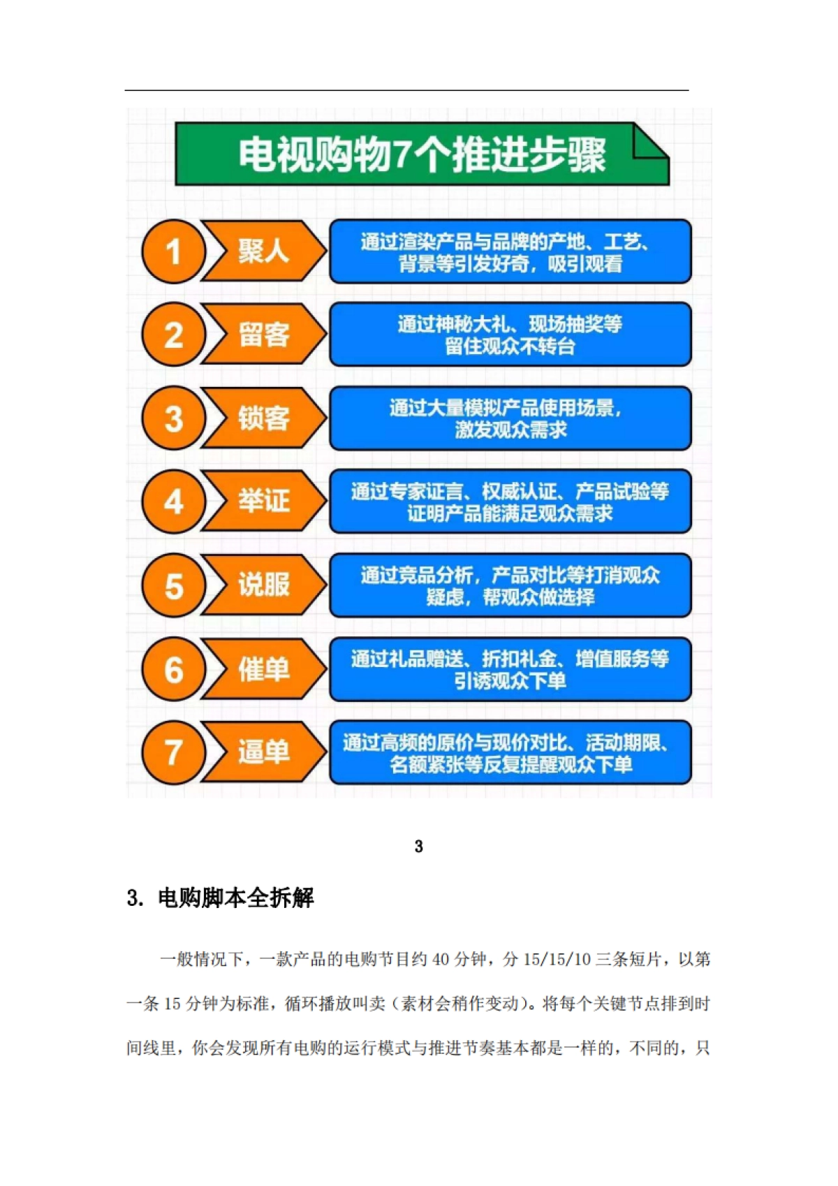 2020年直播带货的流程与脚本_第2页