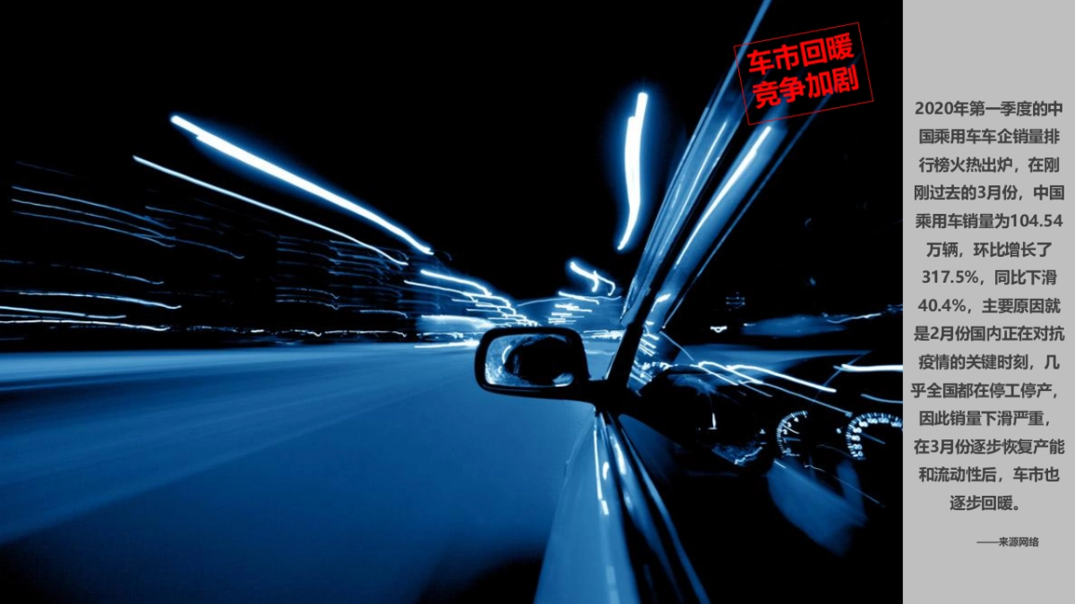 2020汽车店头直播购车节（豪礼天天乐·购车狂加倍主题）活动策划方案_第5页