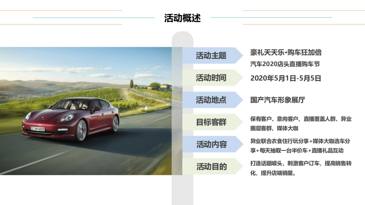 2020汽车店头直播购车节（豪礼天天乐·购车狂加倍主题）活动策划方案_第9页