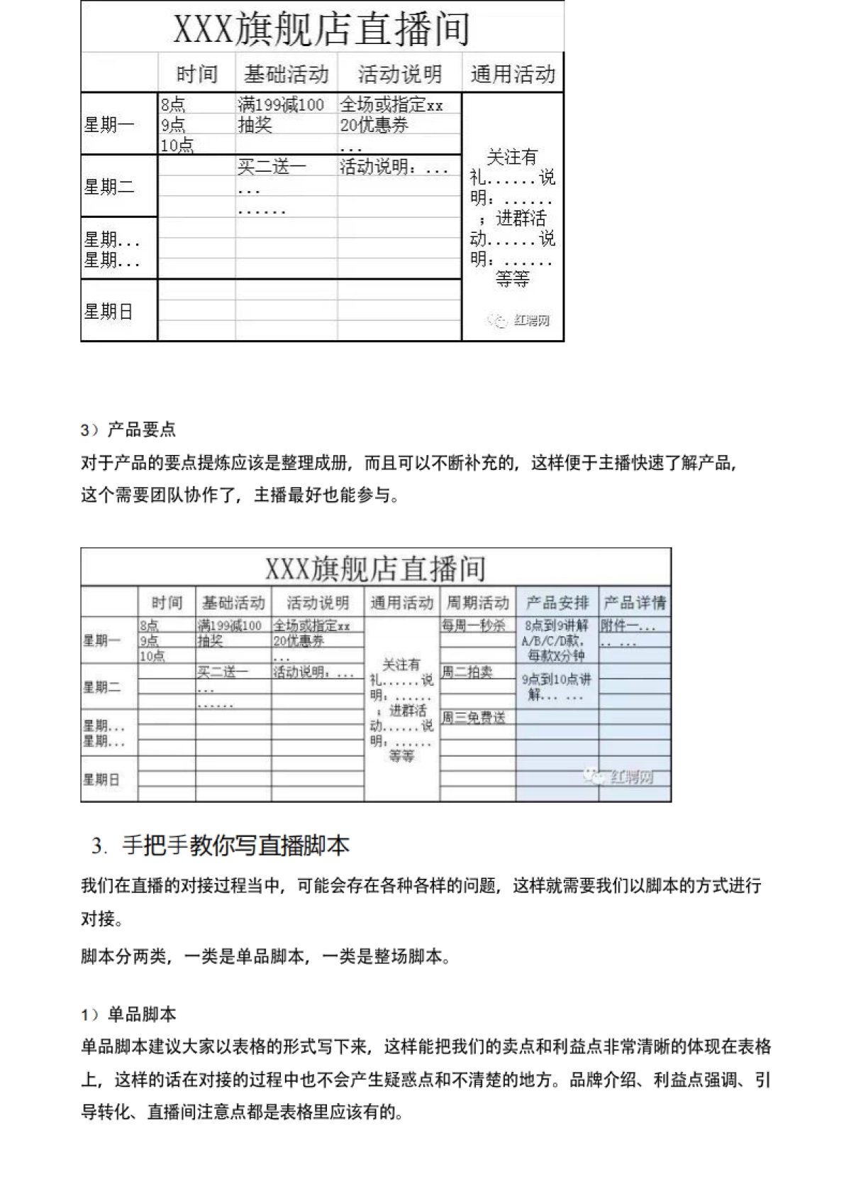 2020手把手教你写直播脚本 打造火爆带货的直播间_第3页