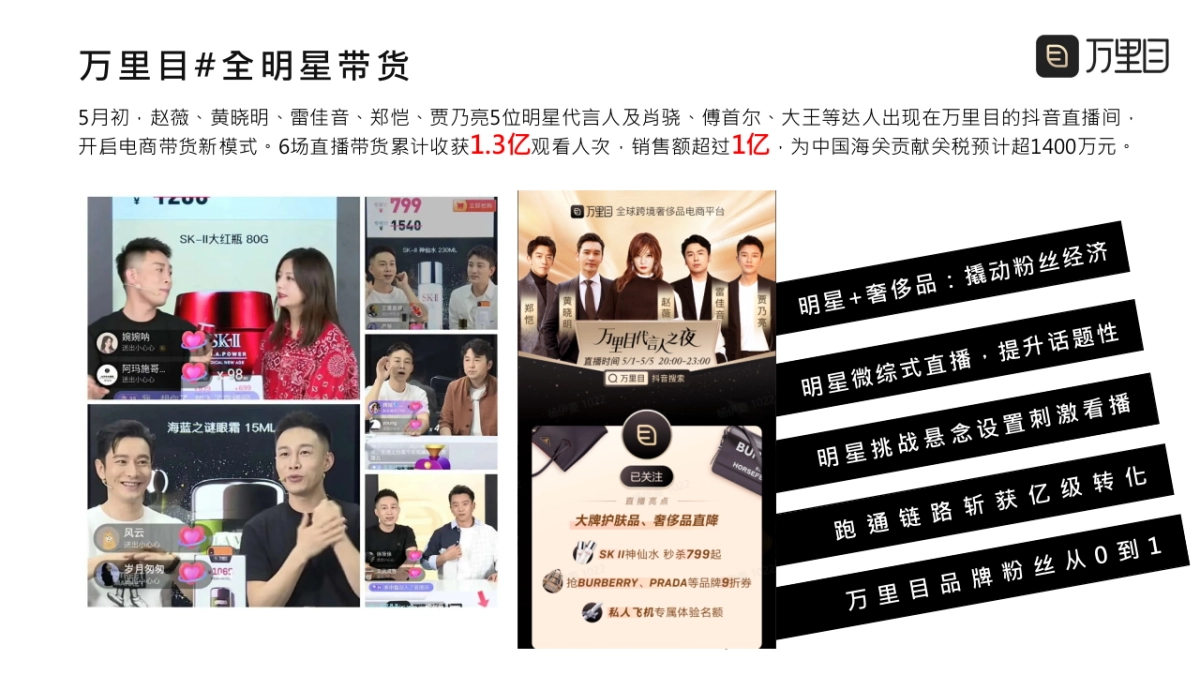 202005 KA直播案例分享5月整合版_第10页