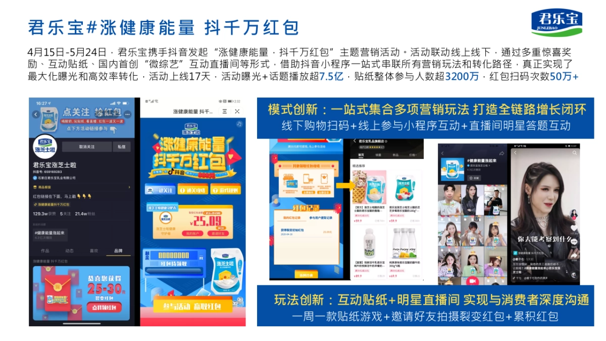 202005 KA直播案例分享5月整合版_第3页