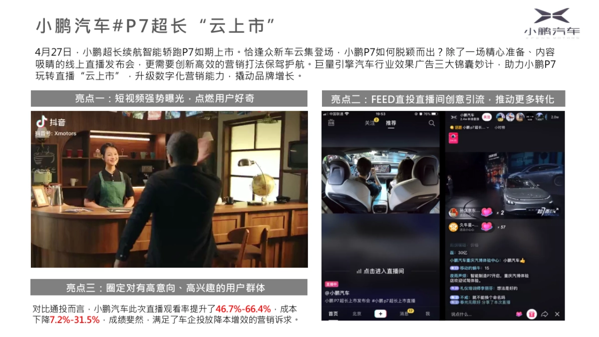 202005 KA直播案例分享5月整合版_第9页