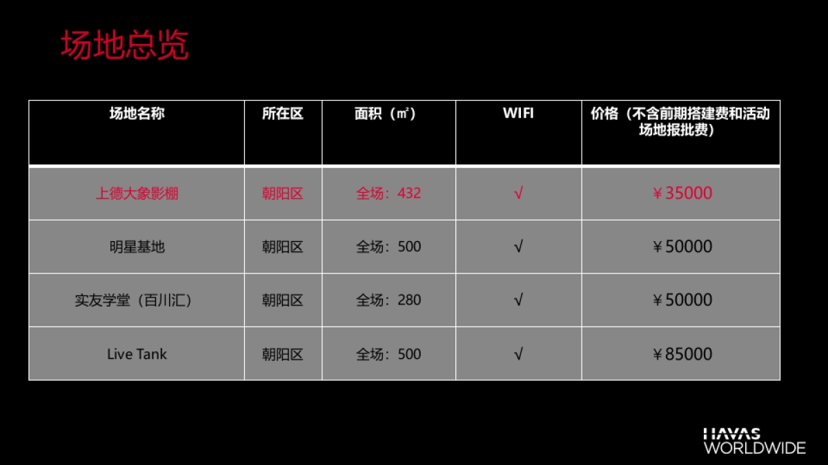 BabyCare帮宝适北京刘璇直播活动方案_第2页