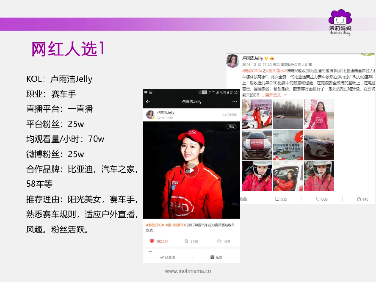 Swisse直播方案_第7页