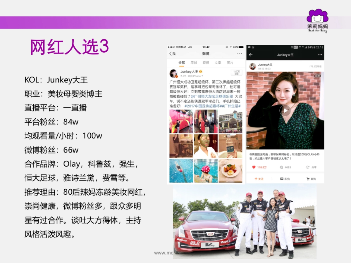 Swisse直播方案_第9页