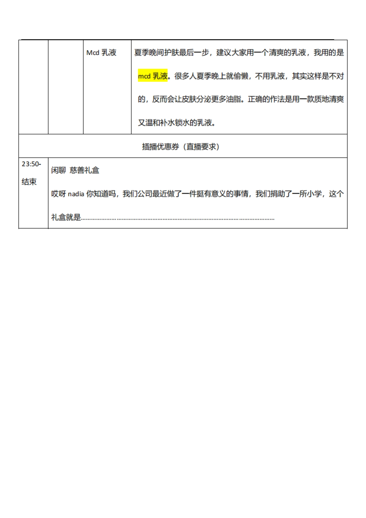 爱逛街深夜直播流程及台本_第4页