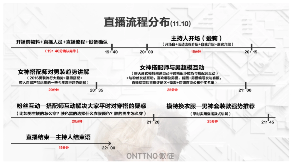 傲徒11.10直播方案_第7页