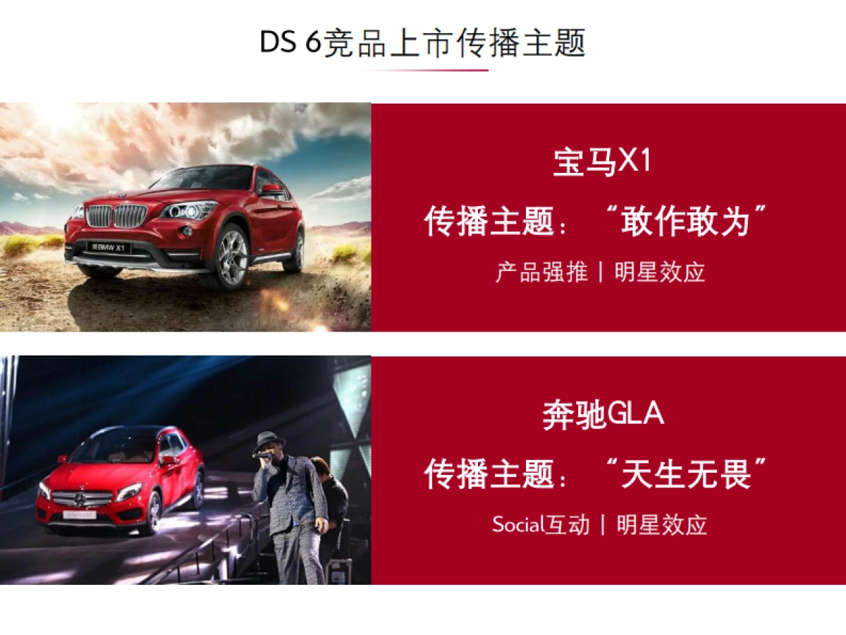 百孚思B75X线上发布会直播专项方案_第7页