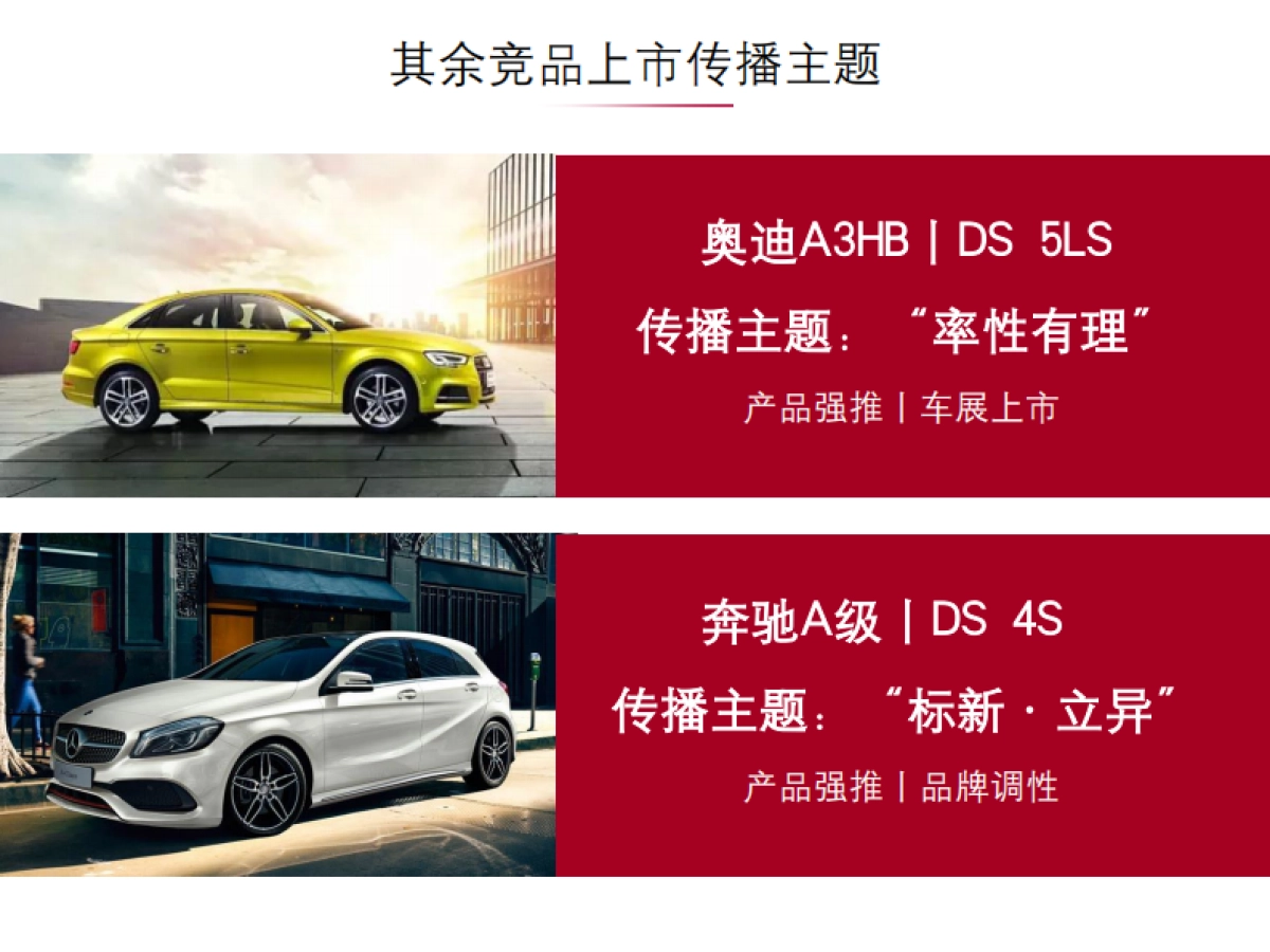 百孚思B75X线上发布会直播专项方案_第8页