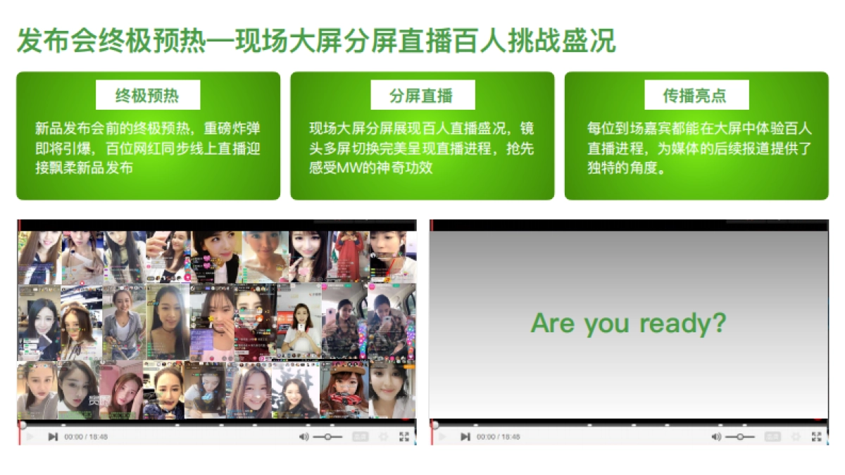 宝洁-飘柔MW直播方案_第6页